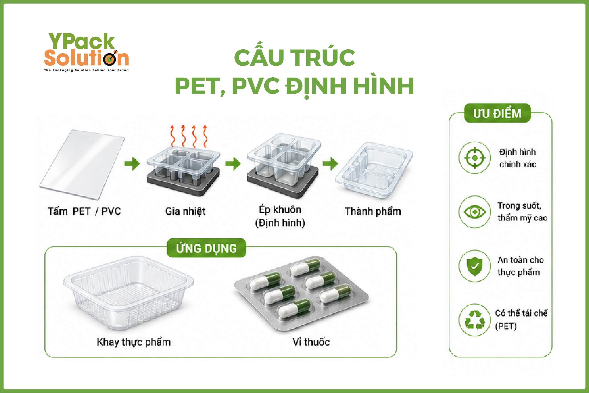 Tại Sao Túi Màng Đơn Lại Là "Vũ Khí Tái Chế" Được Các Thương Hiệu Săn Đón? 5 ypack tai sao tui mang don 3 copy 3 1